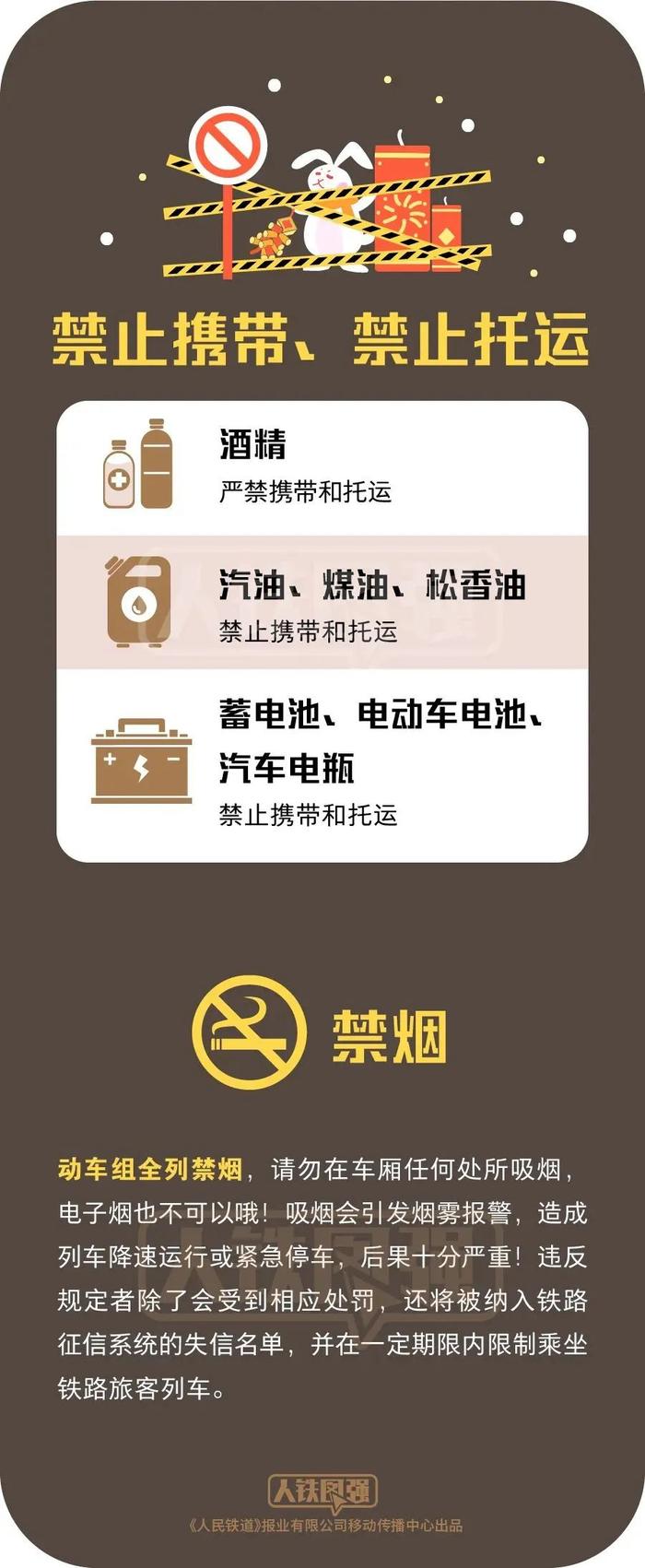 注意！坐火车时，这些物品禁止携带→