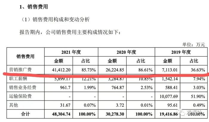 认养一头牛IPO春节迎大考：创始人吴晓波意外消失，证监会拷问客户获取、业务开拓是否涉及传销