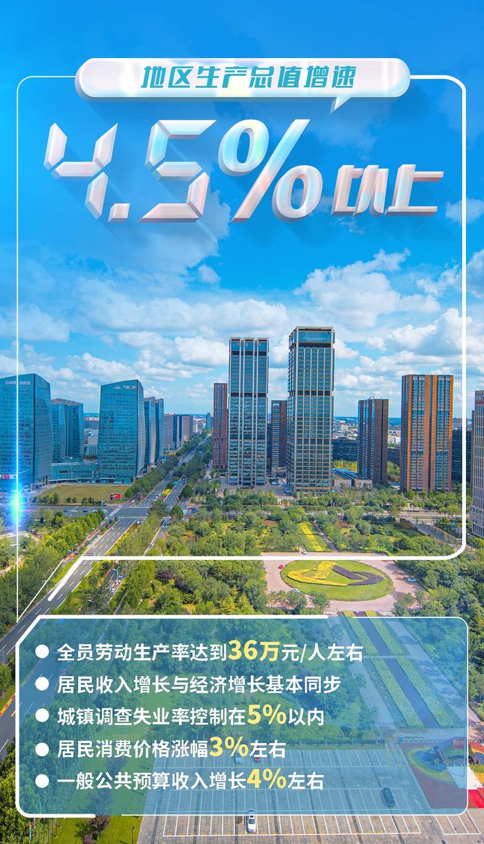 “画”说2023！32幅海报带您读懂北京市计划报告