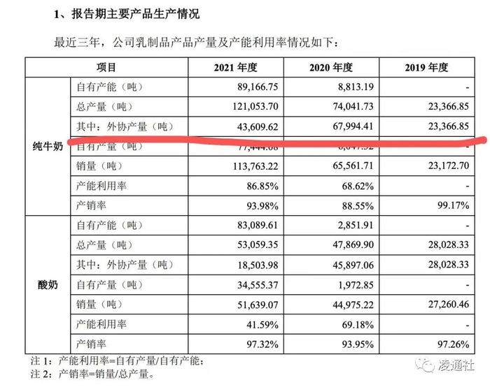 认养一头牛IPO春节迎大考：创始人吴晓波意外消失，证监会拷问客户获取、业务开拓是否涉及传销