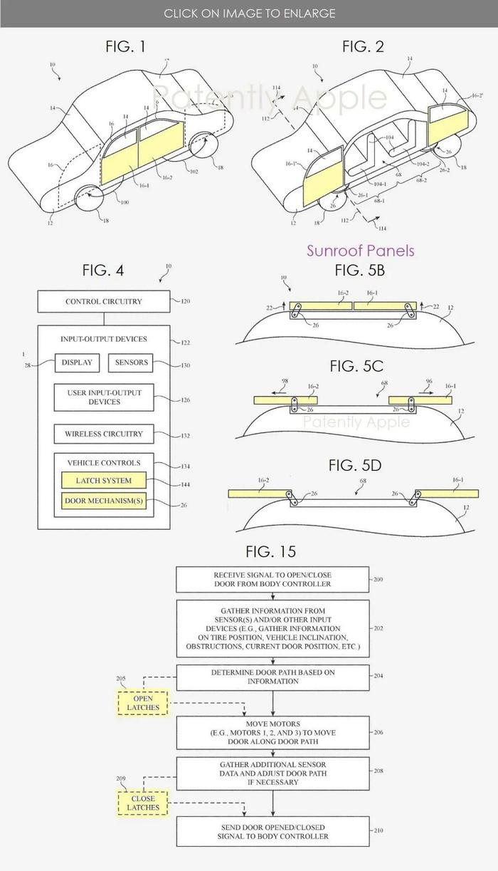 苹果申请了两项 Apple Car 车门设计专利