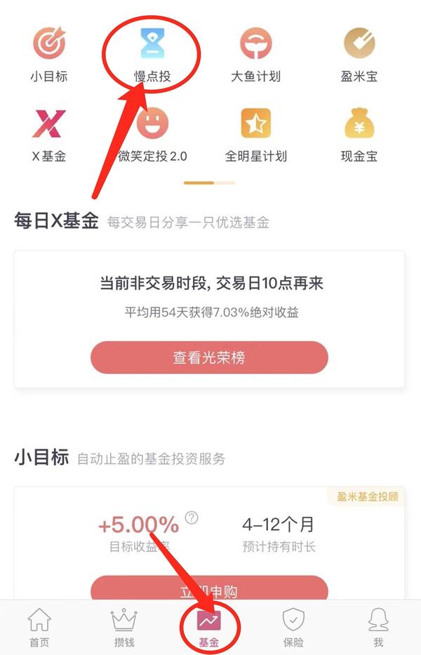 今年会有牛市吗？过往数据或许有答案