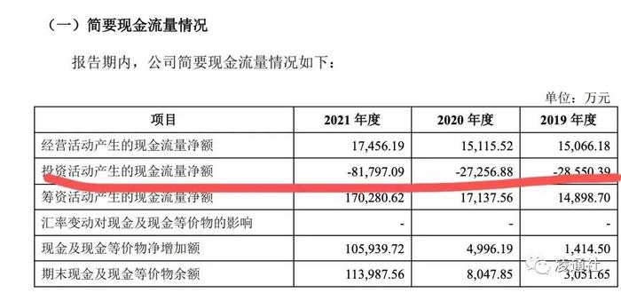 认养一头牛IPO春节迎大考：创始人吴晓波意外消失，证监会拷问客户获取、业务开拓是否涉及传销