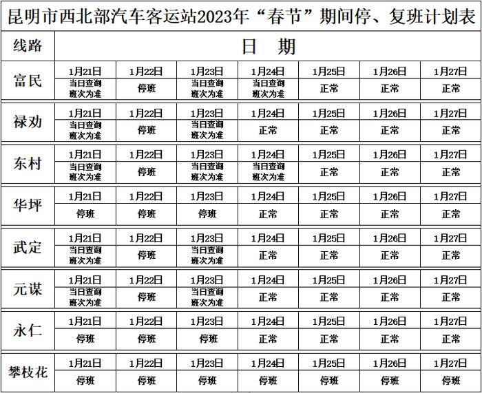 昆明市西北部汽车客运站发布春节期间班车停、复班告知书