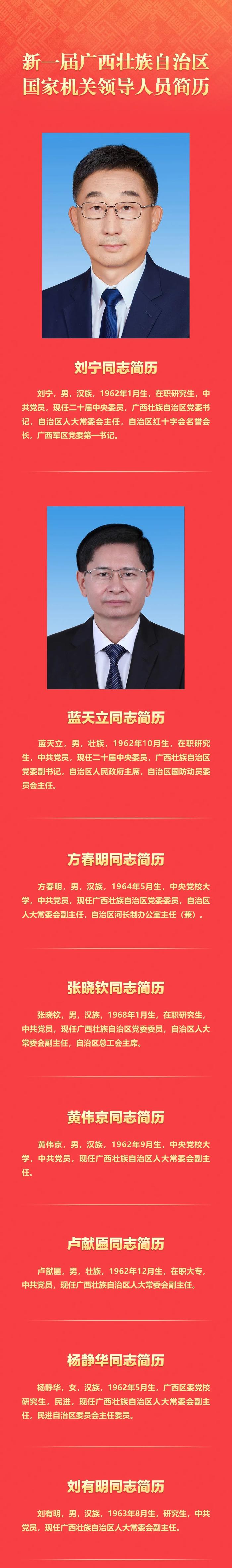 新一届广西壮族自治区国家机关领导人员简历