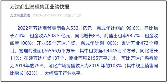 重回巅峰？万达商管交出成绩单：任务完成，租金收缴率100%！