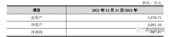 菊乐食品四闯IPO：“拦路虎”不少 酸奶产品大肠菌群超标被通报