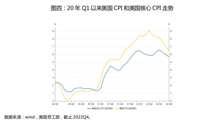 已经反弹了80%，这个板块还能再涨吗？