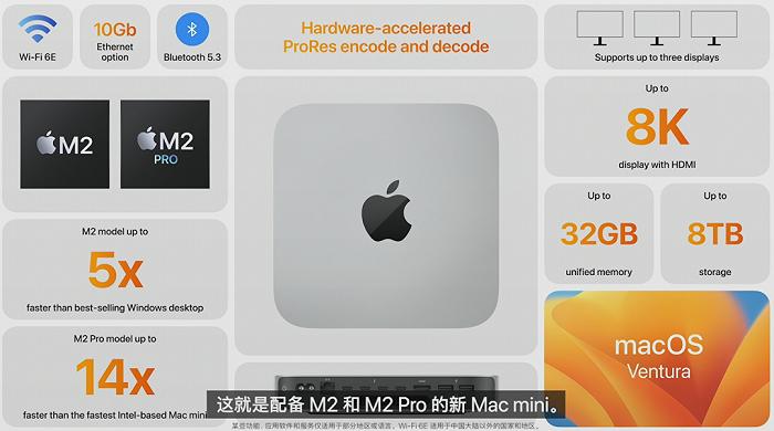 刚刚，苹果2023首场新品发布，M2 Max炸场，MacBook Pro满配49999元