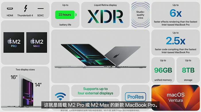 刚刚，苹果2023首场新品发布，M2 Max炸场，MacBook Pro满配49999元