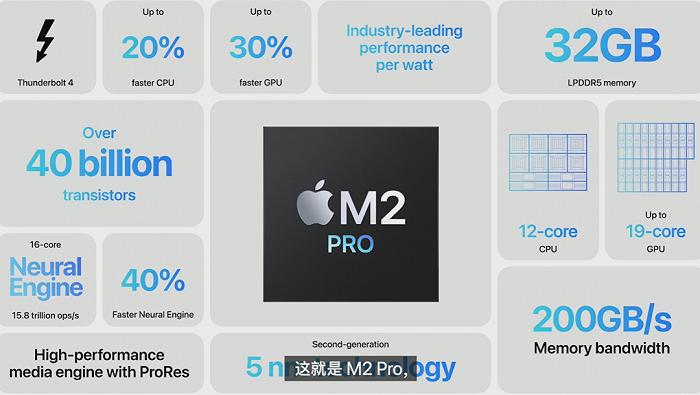 刚刚，苹果2023首场新品发布，M2 Max炸场，MacBook Pro满配49999元