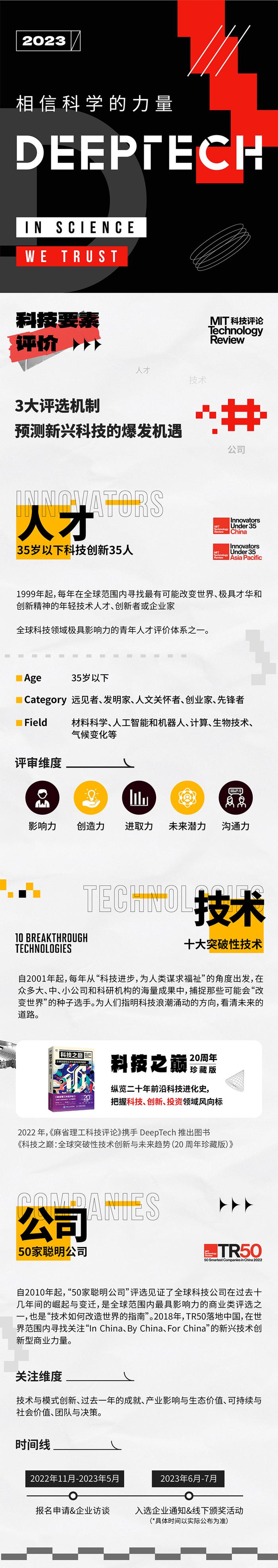 DeepTech的2023：继续做科创旅人的北斗，用创造的方式去预测未来