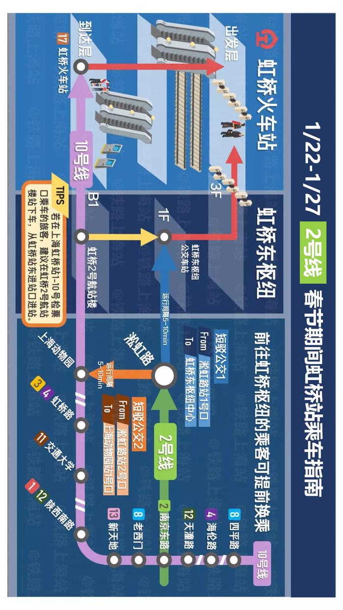 春节期间，上海这些地铁站将封站停运！外牌车辆能上高架吗？详情→