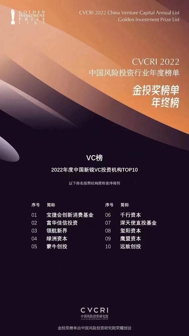 蒙牛创投荣登CVCRI·2022年度中国新锐VC投资机构TOP10榜单