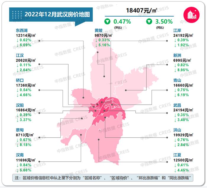 最新！2022年12月十大城市二手房房价地图