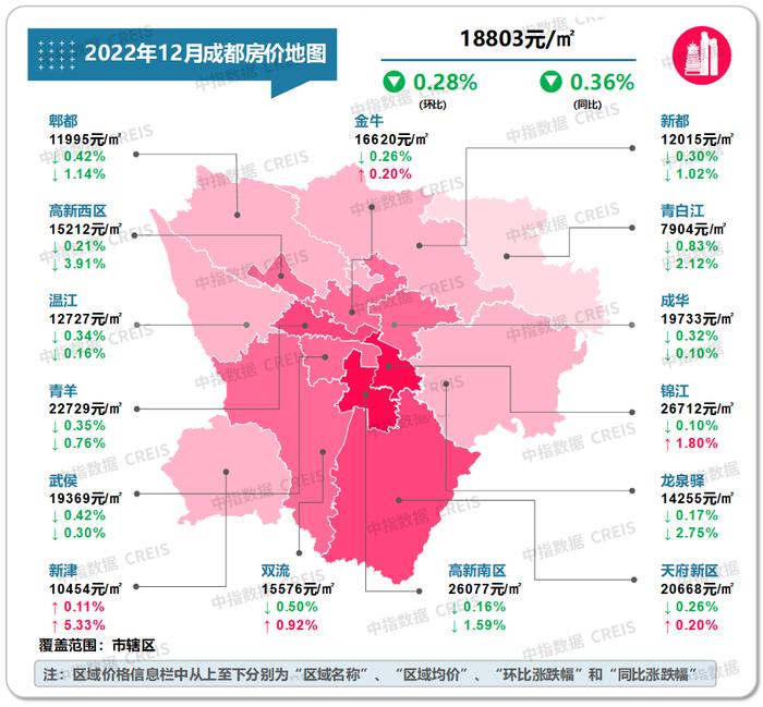 最新！2022年12月十大城市二手房房价地图