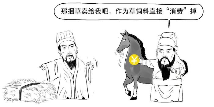 121万亿元，这是怎么算出来的？