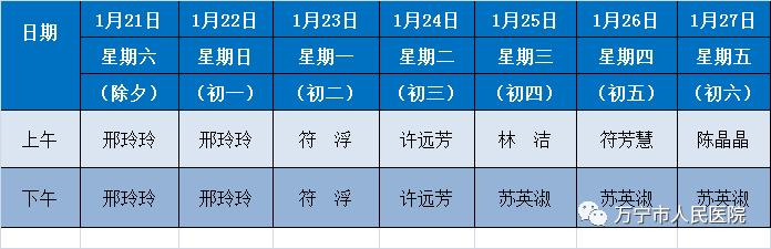 海南多家医院春节门诊排班来了！