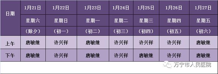 海南多家医院春节门诊排班来了！