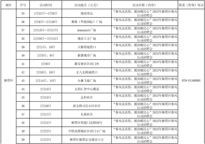 年后西安百余场招聘会！时间地点来了→