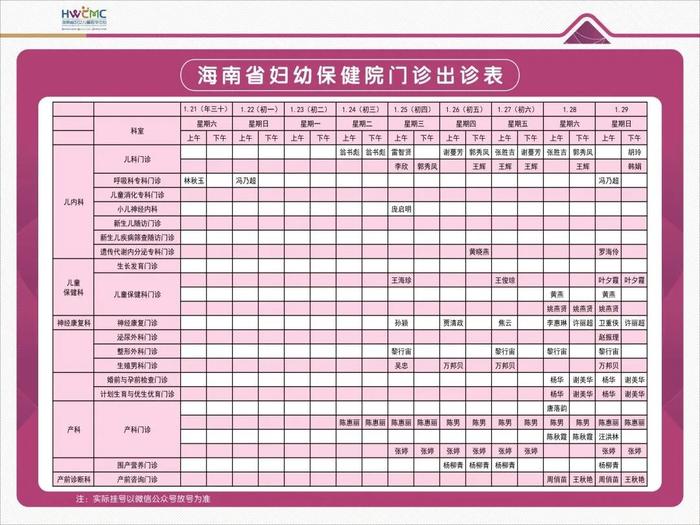 海南多家医院春节门诊排班来了！