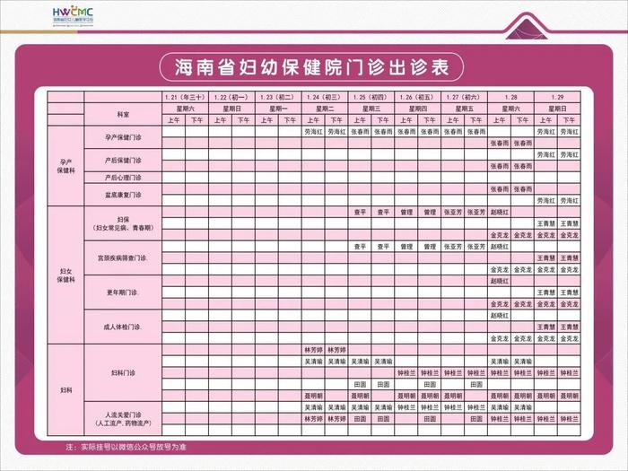 海南多家医院春节门诊排班来了！