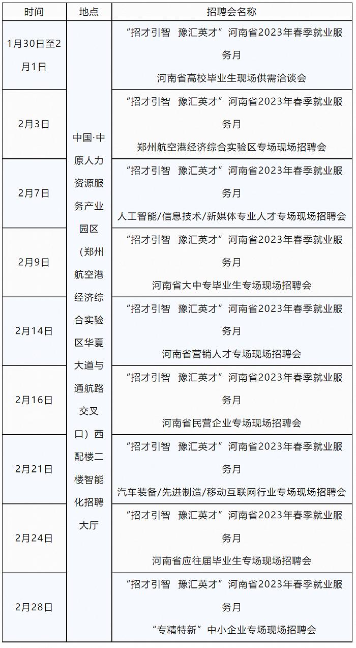 2023年河南省春季招聘大会来了