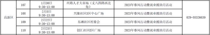 年后西安百余场招聘会！时间地点来了→