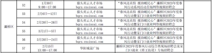 年后西安百余场招聘会！时间地点来了→