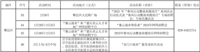 年后西安百余场招聘会！时间地点来了→