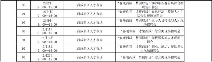 年后西安百余场招聘会！时间地点来了→