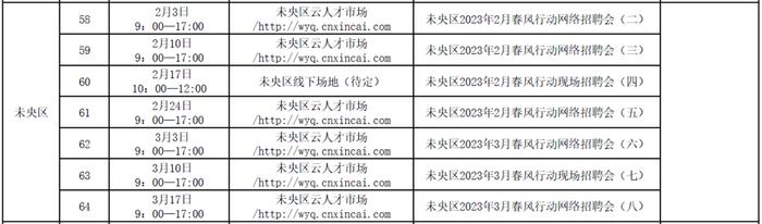 年后西安百余场招聘会！时间地点来了→