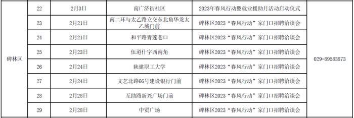 年后西安百余场招聘会！时间地点来了→