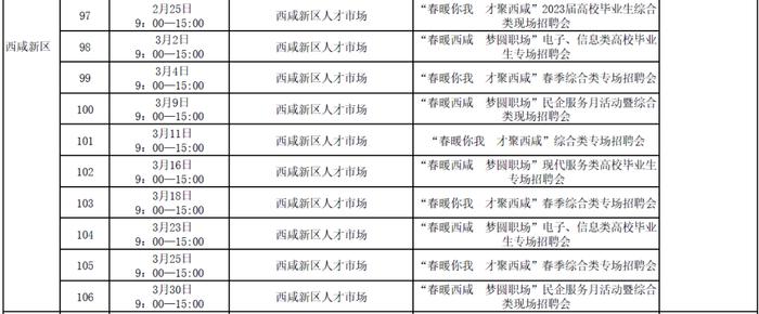 年后西安百余场招聘会！时间地点来了→