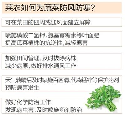 增加保温措施强化防寒指导