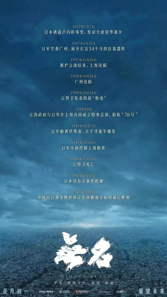 《流浪地球2》破22项纪录！春节档电影，更便宜了