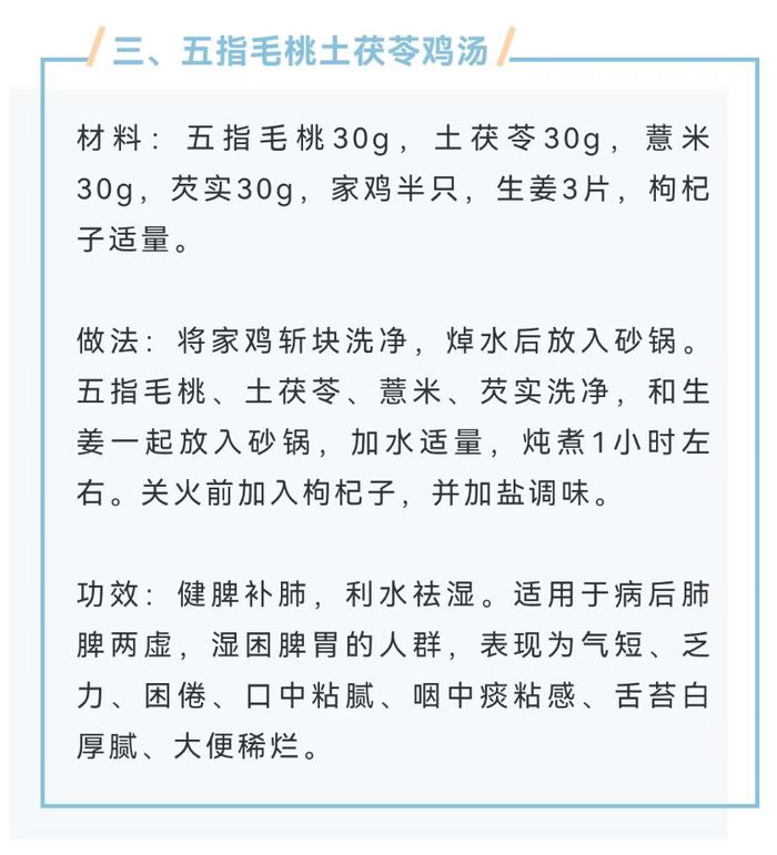 “阳康”后怎么吃？这5个食疗方请收好~