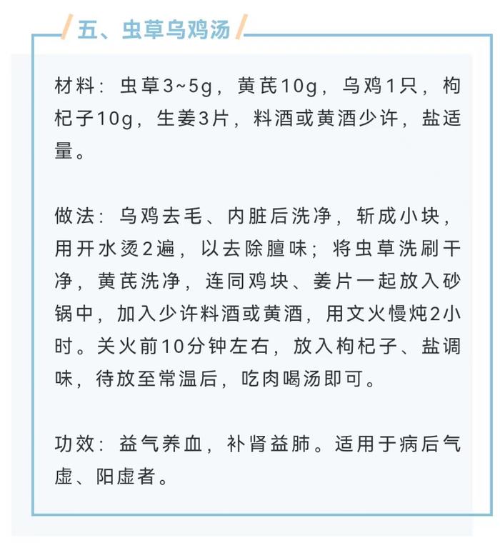 “阳康”后怎么吃？这5个食疗方请收好~