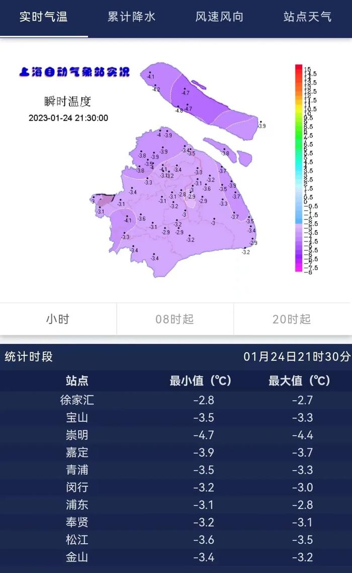 明晨郊区零下8度！创入冬以来新低……空调和取暖器，谁更费电？