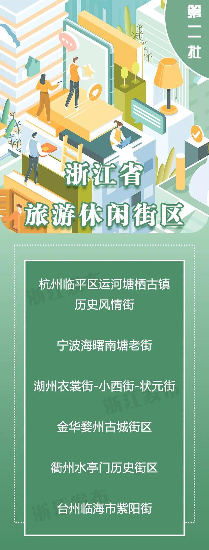 杭州哪里好玩又好逛？这些省级旅游休闲街区等你打卡！