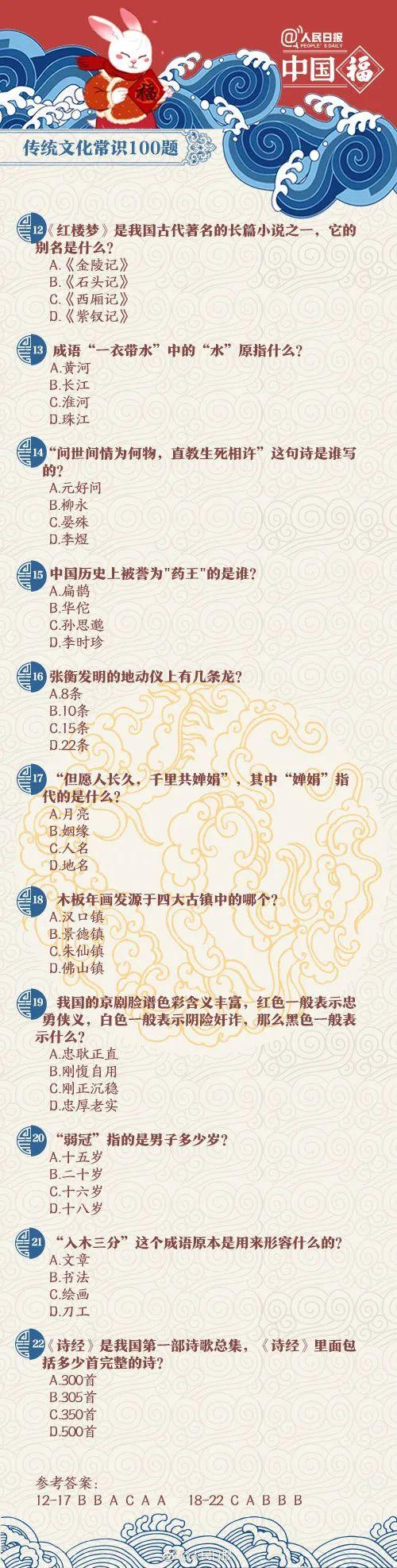 考考 | 这100个传统文化常识题，你能答对多少？