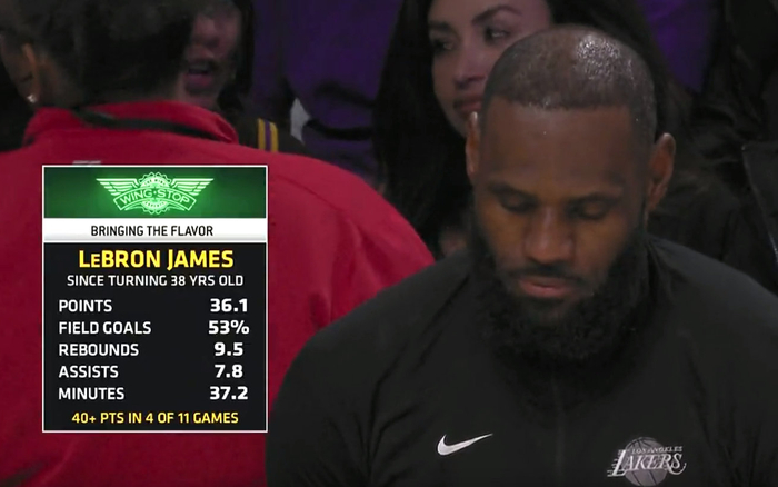 老将不老詹姆斯全能表现拿下三双