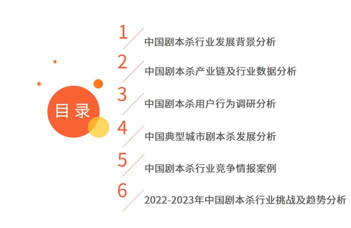 艾媒咨询｜2022-2023年中国剧本杀行业发展现状及消费行为调研分析报告