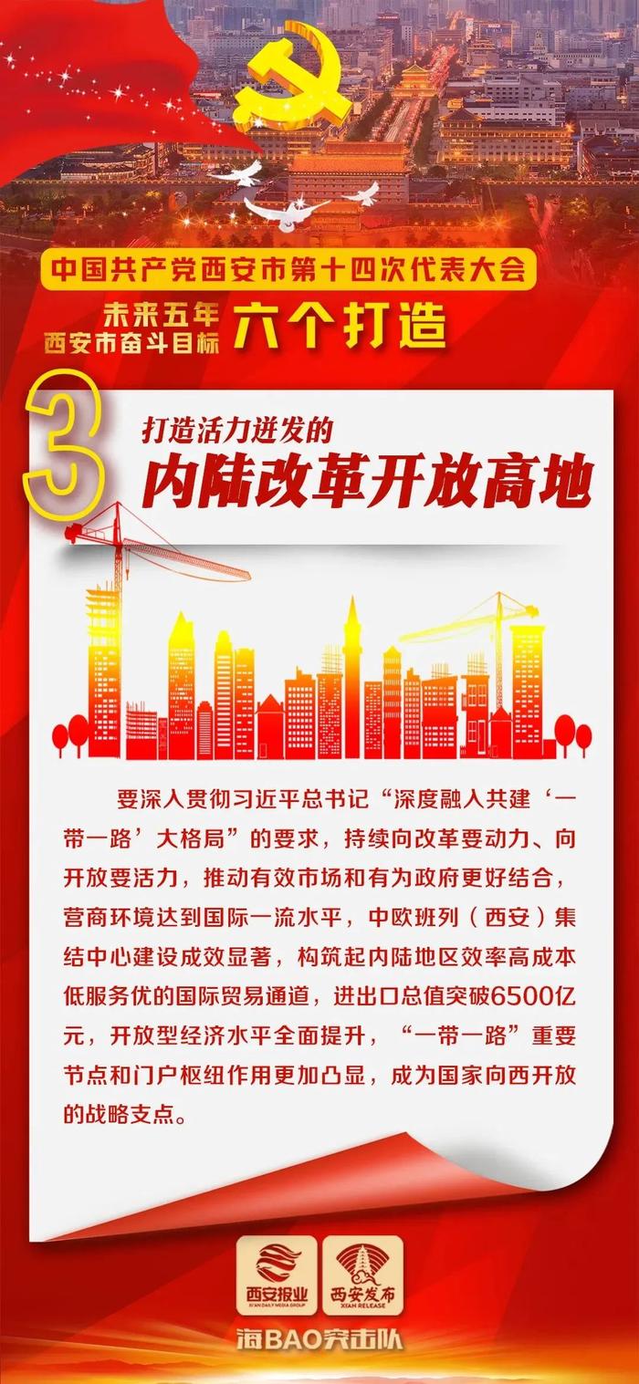 关注！陕西斗门水库工程、泾河高陵段综合治理工程最新建设进展！