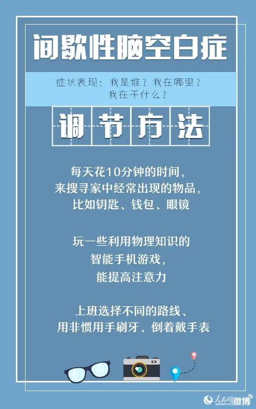 假期余额不足，这份收心清单请收好~