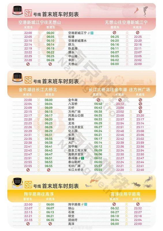 收藏！2023年南京地铁运营时间表