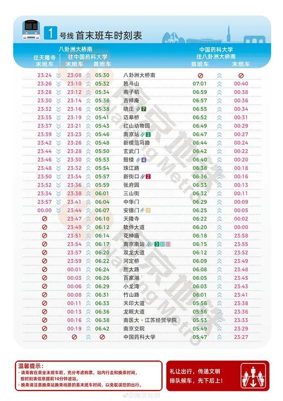 收藏！2023年南京地铁运营时间表