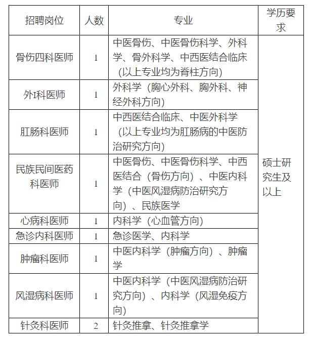 有编制！云南最新一批事业单位招聘来了→