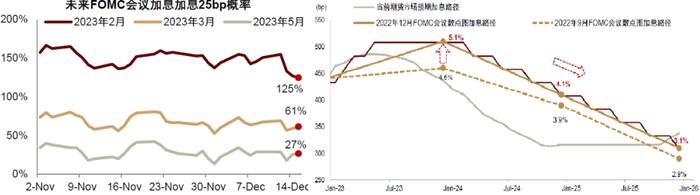 重磅！多位私募大佬最新发声 展望新的一年投资前景和趋势