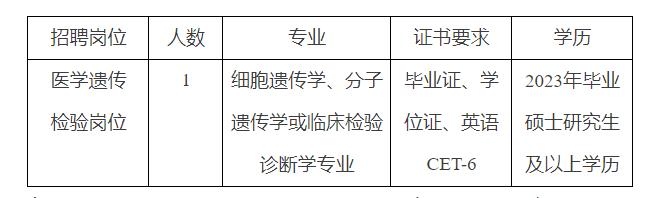 有编制！云南最新一批事业单位招聘来了→